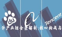 区块链软件产业链全景解析：核心构成与发展趋