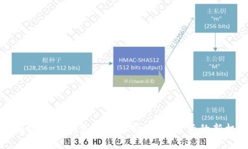 区块链地产股票龙头分析：未来投资的新机遇