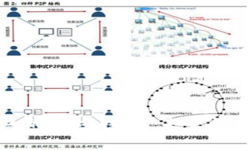 区块链应用广泛的领域探索：未来科技的多样化整合