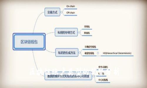 区块链账户类型的优势分析