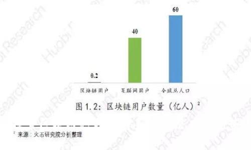 探索区块链积分广告系统的潜力与优势