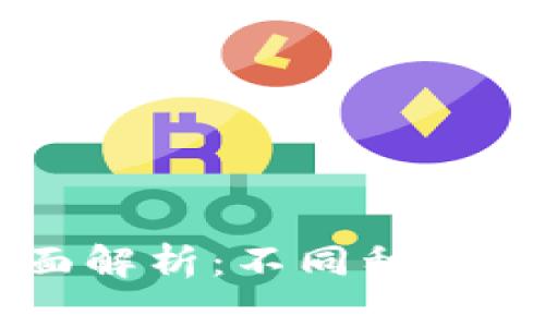 区块链打假方式全面解析：不同种类的防伪技术及其应用