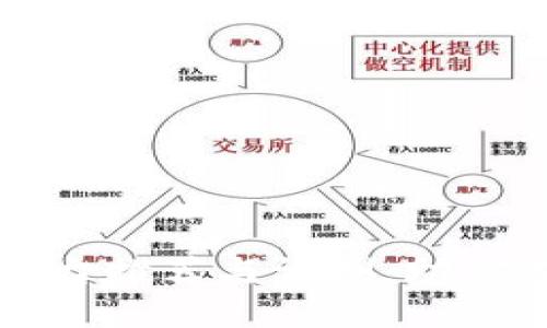 区块链设备检测平台推荐与评测：助你选择最适合的选项