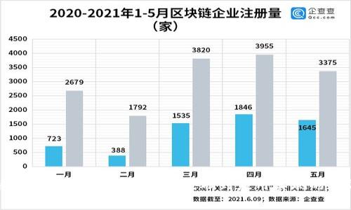 全面解析区块链工程课程：从基础到应用实现的学习路径