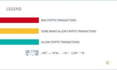 区块链管理权限的类型：探索去中心化的治理模