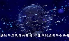 区块链的层次结构解析：从基础到应用的全面解