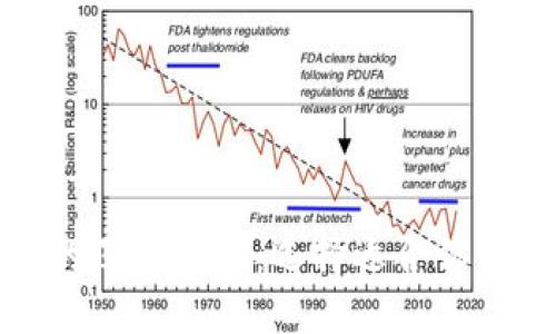 TP钱包与币信钱包的深度对比：选择适合你的数字资产管理工具