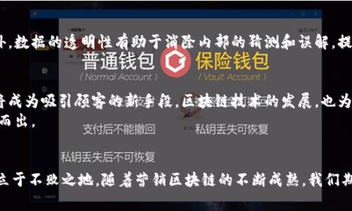   章贡区的营销区块链：创新与发展的结合点 / 
 guanjianci 章贡区, 营销区块链, 区块链技术 /guanjianci 

引言
在当今信息技术飞速发展的时代，区块链技术逐渐成为了各个行业创新和发展的关键工具。尤其是在营销领域，区块链技术以其去中心化、透明性和安全性等特点，为传统营销模式带来了颠覆性的变革。章贡区作为一个充满活力的城市，其营销区块链的探索与应用也在不断进行中，成为了推动地方经济创新的重要力量。

区块链技术的基础知识
区块链是一种分布式的数据库技术，它通过加密技术和去中心化的方式，保障数据的安全性和不可篡改性。在营销领域，区块链能够确保用户数据的隐私和安全，提高广告投放的精准度，降低营销成本，并增加消费者和企业之间的信任度。

章贡区营销区块链的现状
章贡区的营销区块链领域目前正在逐步发展。随着区块链技术的推广和应用，许多企业开始意识到其在营销中的巨大潜力。一些初创公司和传统企业结合区块链技术，探索新的营销模式，尝试利用智能合约、代币经济等方式，提升企业的市场竞争力。

1. 透明营销：建立消费者信任
消费者在选择产品时，往往会考虑品牌的透明度和信誉。通过区块链技术，企业可以将产品的生产、物流及销售环节中的数据上链，消费者能够实时查询到产品的来源及质量。这种透明性不仅提升了消费者的信任感，也促进了企业在市场上的正向竞争。

2. 精准广告投放
传统广告投放往往因为信息不对称，导致广告费用的浪费。而利用区块链技术，广告主可以通过数据分析和智能合约，更加精准地锁定目标用户。区块链可以记录用户的交互行为，确保广告达到真正感兴趣的受众。这种精准的广告投放方式，不仅能提高广告的转化率，还能更好地服务于消费者。

3. 去中心化的用户数据管理
随着隐私保护意识的增强，许多消费者对个人数据的安全性表示担忧。区块链允许用户自主管理自己的数据，用户可以选择分享哪些数据，以及如何获取回报。这种去中心化的用户数据管理，减少了对第三方的依赖，同时提升了用户参与感和粘性。

4. 行业联盟的形成
在章贡区，随着区块链技术的推广，相关行业的联盟也在逐步形成。通过这些行业联盟，各个企业可以共同参与到区块链的建设中，分享经验、技术和数据。这种合作不仅有助于提升行业整体的技术水平，也促进了资源的有效配置，从而推动了区域经济的发展。

5. 激励机制的构建
区块链技术的应用为营销活动带来了新的激励机制。通过发行代币或积分，企业可以激励用户参与到营销活动中，增加客户的黏性。例如，用户完成某项任务或者参与品牌的社交活动，可以获得代币奖励，这些代币可以在后续的消费中进行抵扣或兑换。这种方式不仅增强了用户的参与感，也提高了品牌的曝光率。

6. 实时数据分析与反馈
通过区块链技术，营销团队可以获得实时的数据分析和反馈。这种数据的及时性能够让企业快速反应市场变化，及时调整营销战略。此外，数据的透明性有助于消除内部的猜测和误解，提升团队间的协作效率。

7. 未来展望：章贡区的机会与挑战
展望未来，章贡区在营销区块链的探索中将面临许多机遇与挑战。机遇方面，随着消费者对企业透明度和数据隐私的重视，营销区块链将成为吸引顾客的新手段。区块链技术的发展，也为本地企业提供了创新的营销方案。
然而，挑战也不容忽视，包括技术的普及程度、政策的支持力度以及市场的接受度等。企业需要在这些方面做好准备，才能在竞争中脱颖而出。

结论
章贡区的营销区块链实践为我们展示了科技如何推动传统行业的创新与发展。只有不断探索和应用新技术，才能在激烈的市场竞争中立于不败之地。随着营销区块链的不断成熟，我们期待这项技术能带来更深入的变革，为消费者和企业创造更大的价值。