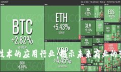 区块链技术的应用行业：揭示未来商业的变革潜