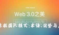 区块链票据团队模式：术语、优势与应用前景