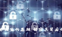 区块链技术诞生的基础：解密其背后的核心要素