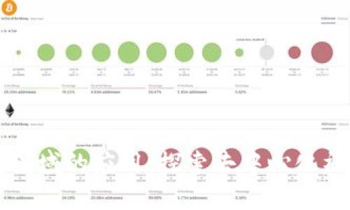 区块链在社交领域的应用：探索去中心化社交网络的未来