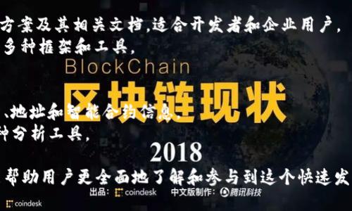 区块链是一个极具前景和潜力的技术，其相关信息和资源越来越丰富。以下是一些提供区块链资料的网址（当然，还有更多其他的资源），希望对你有所帮助：

1. **官方网站和白皮书**：
   - [Bitcoin.org](https://bitcoin.org/)：比特币的官方网站，提供关于比特币的详细信息和用户指南。
   - [Ethereum.org](https://ethereum.org/)：以太坊的官方网站，包含开发者文档、技术白皮书等资源。

2. **教育和学习平台**：
   - [Coursera](https://www.coursera.org/)：提供多种关于区块链的在线课程，包括许多知名大学的课程。
   - [edX](https://www.edx.org/)：同样是一个学习平台，提供与大学合作的区块链课程。

3. **新闻和资讯网站**：
   - [CoinDesk](https://www.coindesk.com/)：提供最新的区块链和加密货币新闻、分析和研究。
   - [CoinTelegraph](https://cointelegraph.com/)：另一家知名的区块链新闻网站，专注于提供行业动态。

4. **社区和论坛**：
   - [BitcoinTalk](https://bitcointalk.org/)：比特币的官方论坛，用户可以讨论各种与比特币相关的主题。
   - [Reddit](https://www.reddit.com/r/Bitcoin/)：比特币的Reddit社区，提供用户交流的平台，讨论各类区块链话题。

5. **技术文档和研究**：
   - [IBM Blockchain](https://www.ibm.com/blockchain)：IBM提供的区块链解决方案及其相关文档，适合开发者和企业用户。
   - [Hyperledger](https://www.hyperledger.org/)：一个开源的区块链项目，提供多种框架和工具。

6. **工具和资源库**：
   - [Etherscan](https://etherscan.io/)：以太坊区块链浏览器，用户可以查询交易、地址和智能合约信息。
   - [Blockchain.com](https://www.blockchain.com/)：提供钱包、区块链浏览和各种分析工具。

这些网址涵盖了区块链的多个方面，包括技术学习、实时新闻、社区讨论及开发资源等，能帮助用户更全面地了解和参与到这个快速发展的领域中。如需获取更详细的资料，建议访问这些网站，从中寻找适合自己需求的内容。