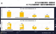 揭开区块链科技骗局的面纱：十大著名案例及其