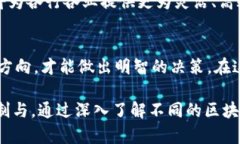   区块链发票渠道的多样性探讨：如何选择最适合