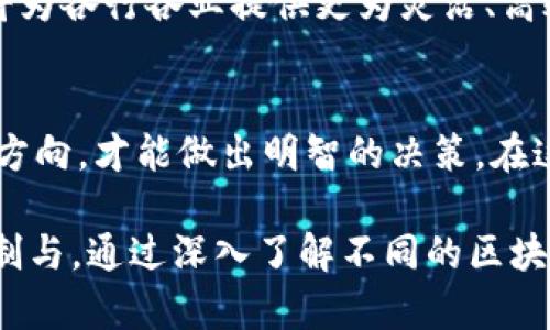   区块链发票渠道的多样性探讨：如何选择最适合您的解决方案 / 
 guanjianci 区块链发票, 发票渠道, 区块链技术 /guanjianci 

引言
在数字化快速发展的今天，区块链技术为发票管理带来了革命性的改变。传统的发票管理方式存在许多弊端，如信息的单一性、透明度不足以及处理效率低下等。区块链以其去中心化、不可篡改和透明发布的特性，逐渐被各行各业所采纳。

在选择区块链发票渠道时，用户需要了解不同的种类及其特点。本文将深入探讨几种主要的区块链发票渠道，帮助企业与个人在实现财务透明与合规的同时，提升发票管理的效率。

一、公共区块链
公共区块链是任何人都可以参与、查看和验证的区块链网络。在发票管理中，公共区块链的主要优势在于其透明性和可追溯性。企业可以在公共区块链上发布发票，任何相关方都可以随时查看发票内容，确保没有信息被篡改。

例如，以太坊区块链为基础的发票系统可以实现智能合约的功能，使发票在满足特定条件时自动执行。这种方式不仅减少了人为错误，还提高了整体效率。然而，由于公共区块链的公开特性，企业在处理敏感信息时需谨慎。

二、许可区块链
许可区块链是由特定组织控制的网络，只有经过授权的用户才能访问。这种形式的区块链在保密性和数据控制方面具有显著优势。与公共区块链相比，许可区块链的管理更加集中化和合规化，非常适合需要遵守严格法律法规的行业。

在发票管理中，企业可以通过许可区块链保障发票信息的安全性，同时与合作伙伴共享必要的部分信息。这种关系可以通过智能合约进行自动化执行，从而提升效率和透明度。

三、混合区块链
混合区块链结合了公共和许可区块链的特点，给予用户灵活性。企业可以根据需要选择在公共区块链上发布某些信息，同时保留其他敏感信息在许可区块链内管理。这种方式在确保数据安全的同时，也满足了财务透明和合规的需求。

在实际应用中，企业可以将发票的摘要信息发布到公共部分，而详细的发票内容和交易记录则保存在许可部分。这种双重保障方式有助于平衡安全性和透明性之间的矛盾，让用户在信任与控制之间找到最佳实践。

四、跨链平台
随着区块链行业的发展，各种公链和私链不断涌现，跨链平台应运而生。跨链技术允许不同区块链之间的信息互通与交易，这是提高发票处理效率的重要途径。例如，区块链项目Polkadot和Cosmos正致力于实现跨链的目标，用户可以在不同链上执行发票业务。

通过跨链平台，企业能够在不同区块链之间快速传递发票信息，从而打破信息孤岛。比如，某个企业可能在以太坊上发布销售发票，而其供应商在Hyperledger上处理采购发票，通过跨链技术实现信息交互，使整个供应链的透明性得以提升。

五、区块链发票解决方案供应商
除了地基的区块链类型外，市场上还有许多专注于区块链发票解决方案的服务商。这些供应商通常基于特定的区块链平台，提供一整套发票管理服务，例如开票、验证、存储等。

优秀的区块链发票解决方案能够提供用户友好的界面、强大的数据分析功能以及与现有系统的无缝集成。例如，一些企业专注于为中小企业提供可负担的区块链发票服务，帮助他们提高财务透明度，降低潜在的欺诈风险。

六、区块链发票的市场应用案例
1. 医疗行业的区块链发票应用
在医疗行业，区块链发票可以帮助医院和保险公司之间高效地管理账单和支付流程。使用区块链技术，医院可以安全地发布发票，患者和保险公司可以随时查阅和验证，从而保障信息的准确性。

2. 供应链管理中的区块链发票
在供应链管理中，区块链发票可以跟踪每一个环节的交易记录，降低账务纠纷的可能性。每一份发票都可以追溯到其来源，确保信息的真实性。

3. 政府和税务机构的区块链应用
一些国家已经开始探索利用区块链技术来提升税务透明度和效率。通过区块链发票，政府能够实时监控交易，从而减少税务欺诈现象。

七、未来展望
随着区块链技术的不断发展和成熟，估计未来将会出现更多用于发票管理的创新解决方案。企业需要密切关注行业趋势，选择合适的渠道以适应未来的市场变化。

在保证安全的前提下，提高发票管理的效率，是未来发展趋势的重要方向。通过不断和探索，新的区块链发票渠道将为各行各业提供更为灵活、高效的解决方案。

结论
综上所述，区块链发票渠道的种类繁多，各具特色。企业在选择时，需要综合考虑自身需求、行业特性以及未来发展方向，才能做出明智的决策。在这一不断变化的领域，灵活应变和持续学习将是企业保持竞争力的关键。 

随着区块链技术的成熟，将会有越来越多的应用场景与解决方案出现，帮助企业在发票管理上实现精准有效的控制与。通过深入了解不同的区块链发票渠道，您能在未来的发票管理中脱颖而出。