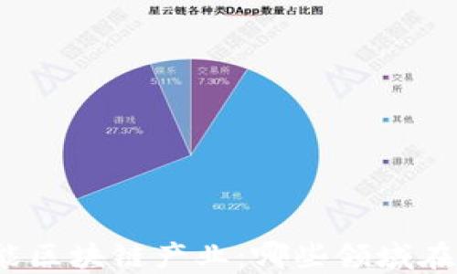 
探索高性能区块链产业：哪些领域在引领变革？