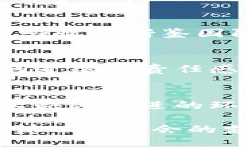   韩国区块链法规的主要特点及影响分析 / 

 guanjianci 韩国区块链, 区块链法规, 加密货币 /guanjianci 

一、引言：区块链与法律的交汇
区块链技术的发展正在迅速改变全球经济的面貌，作为技术创新的前沿领域之一，韩国在这一方面走在了前列。然而，随着区块链应用的扩展，相关的法律法规也亟需完善。为了保证市场的稳定与透明， 韩国政府采纳了一系列的监管政策和法律框架，以应对区块链带来的新挑战。

二、韩国区块链法规的背景
韩国政府在区块链监管上的历程并非一帆风顺。2017年，由于加密货币交易的迅猛增长，韩国社会对相关法规的呼声日益高涨。大量投资者涌入市场，导致价格波动剧烈，最终引发了一系列的监管思考与应对措施。
为了应对猛烈的市场动荡，韩国政府开始加快了立法步伐，旨在为区块链技术的健康发展打下基础。在这一背景之下，政府实施了一系列政策措施，以确保技术创新与金融安全之间的平衡。

三、韩国区块链法规的主要特点
h41. 强调合规性/h4
韩国的区块链法规极为注重合规性。相关法律要求参与区块链行业的公司必须遵循严格的注册、报告和审计流程。通过这些措施，政府希望避免资金洗钱和欺诈行为的发生，保障普通投资者的合法权益。

h42. 引入虚拟资产服务提供商（VASP）制度/h4
韩国在2020年推出了针对虚拟资产服务提供商的监管措施，要求所有交易所和其他相关服务提供者进行注册，并符合一定的运营标准。这一制度的引入旨在提升行业透明度，并增强消费者的信任。

h43. 加强消费者保护/h4
消费者保护是韩国区块链法规的一个重点。新法规明确要求交易平台必须提供足够的信息披露，包括项目的背景、所涉及的风险，以及投资者可能面临的损失。这种透明度能够帮助消费者制定更明智的投资决定。

h44. 定义和分类不同类型的加密资产/h4
韩国法律在加密资产的分类上也进行了细化。在不同的场合，法律对加密资产的性质进行了界定，以便于更有针对性地制定适用的监管政策。这种细分有助于各类资产能够被更准确地监管，从而减少法律适用中的灰色地带。

四、对区块链行业的影响
h41. 促进技术创新/h4
虽然监管在一定程度上增加了企业的合规成本，但相对而言，清晰的法律框架将促进更多的合法创业活动。企业在知道自己所处的法律环境后，更加愿意投入资源进行技术开发和创新，推动整个行业的健康发展。

h42. 提高市场稳定性/h4
随着监管政策的实施，市场的透明度和合规性显著提高，有可能减少市场的过度投机情况。合规经营将为投资者创造一个更为安全的环境，从而吸引更多长期投资。

h43. 鼓励国际合作/h4
韩国区块链法规的完善不仅会增强国内市场监管的有效性，还会推动与其他国家之间的合作。法律框架的统一性将有助于韩国与其他国家在技术研发、市场开发和国际标准制定等方面加强合作。

五、面临的挑战与未来展望
h41. 适应性和灵活性问题/h4
尽管韩国政府在快速反应市场变化，但区块链技术本身及其应用场景发展极为迅速，法律法规的更新速度常常无法跟上技术的发展，导致某些规定逐渐失去效力。因此，快速适应与灵活调整将会是未来的重要挑战。

h42. 国际法规的影响/h4
随着全球范围内的区块链及加密货币监管逐渐趋于一致，韩国的法律法规也将受到其他国家政策的影响。如何在保持本国特色的情况下，吸收和借鉴国际法规的优点，将是一个持续关注的课题。

h43. 行业自律与社会责任/h4
除了政府的监管外，行业内在自律和社会责任方面也面临着巨大的压力。加强行业自律，促进行业内的信息交流，将有助于提升整体行业的道德和责任感，确保可持续发展。

六、结语：平衡创新与安全
韩国区块链法规在快速发展的同时，既要注重技术的创新，也要保障市场的安全和投资者的权益。只有找到一个良好的平衡点，才能在技术快速演进的环境中，推动长期的可持续发展。期待在未来，韩国能够在全球区块链领域继续发挥重要的引领作用，为其他国家提供可借鉴的经验与模式。

虽然当前的法律框架已经相对完善，但未来的发展仍需要持续观察与调整，以保持其有效性和适应性。此外，企业和政府的配合，行业的自律以及社会的支持，才能最终实现区块链技术的潜力与价值的充分释放。