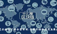 东莞区块链公司全景分析：当前市场格局及未来