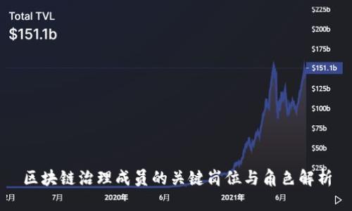 区块链治理成员的关键岗位与角色解析