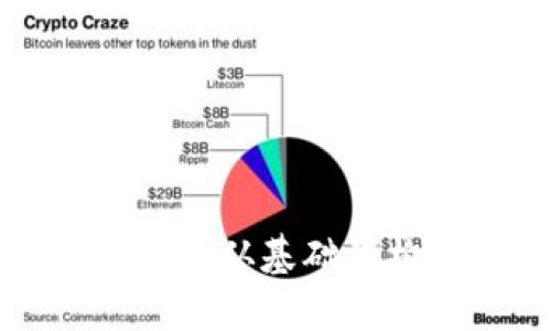bialti区块链开发任务详解：从基础架构到智能合约的全面指南
