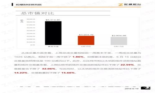 区块链技术在反洗钱中的挑战与解决方案