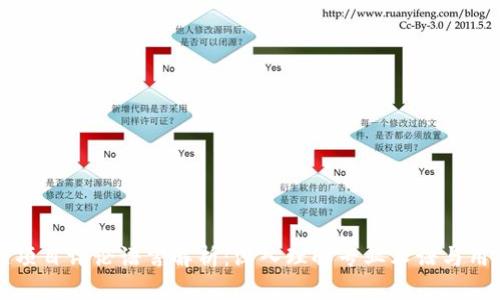 区块链项目评论语言解析：深入理解专业术语与用户感知