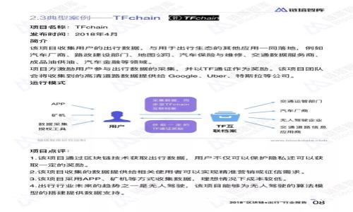 探讨全球区块链应用：哪些国家在积极推动区块链技术？
