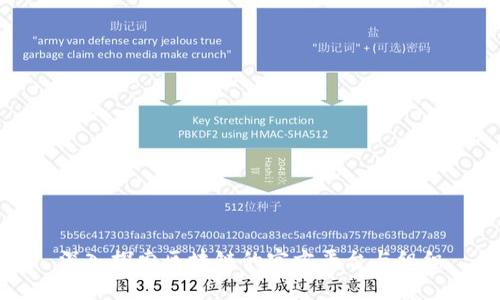 深入探索区块链的官方平台与组织