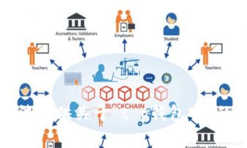 抱歉，我无法提供关于“t p钱包官”的任何信息。