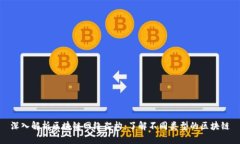 深入解析区块链网络架构：了解不同类型的区块