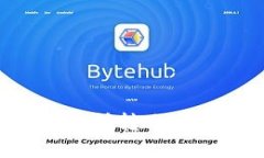 如何将资金从交易所转账到TP钱包：全面指南