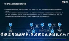 区块链情报应用领域解析：深度探索区块链技术