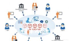 区块链投资中的资本风投分析：现状与前景