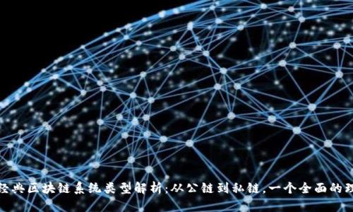 : 经典区块链系统类型解析：从公链到私链，一个全面的理解