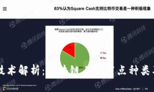 区块链技术解析：区块链上的节点种类及其功能