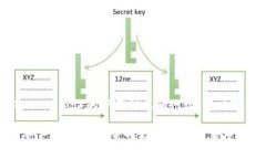 关于TP钱包（TP Wallet）的下载信息和网址，有以下