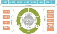 TokenPocket钱包的功能与优势：数字资产管理的最佳