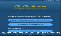 TP钱包兑换的滑点是多少？分析与指南