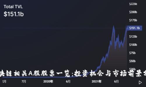 区块链相关A股股票一览：投资机会与市场前景分析