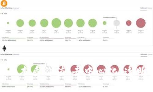 探究区块链的本质价值：去中心化、透明性和安全性