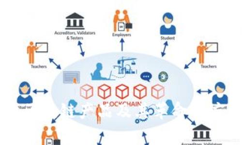 第三代区块链产品及其革命性应用解析