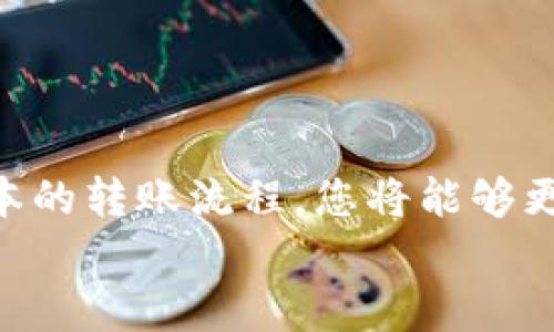   如何在TP钱包中将BSC资产转移至ERC20网络的全面指南 / 
 guanjianci TP钱包, BSC转ERC20, 加密货币转移 /guanjianci 

引言
近年来，加密货币的世界蓬勃发展，各种区块链协议如雨后春笋般涌现。其中，BSC（币安智能链）和ERC20（以太坊网络）是两种流行的网络选择。由于市场上日益增加的资产和用户需求，很多人可能会希望在不同的网络之间转移他们的加密资产。本文将为您提供详细的指导，帮助您了解如何在TP钱包中将BSC资产转移至ERC20网络。

TP钱包简介
TP钱包是一款功能强大且用户友好的多链钱包，支持许多区块链网络，包括BSC和ERC20。由于它的便利性和安全性，越来越多的用户选择TP钱包来管理他们的加密资产。
在TP钱包中，用户能够轻松管理不同区块链上的资产，进行转账和交易。此外，TP钱包还提供了丰富的DeFi和DApp服务，使得用户能够更加方便地参与到加密生态系统中。

BSC与ERC20的概念
BSC，即币安智能链，是由币安推出的区块链网络，旨在为开发者提供一个高效且低成本的平台，以创建去中心化应用（DApp）和智能合约。由于低手续费和快速的交易确认时间，BSC已成为许多用户和开发者的首选。
ERC20是以太坊网络的一种标准，定义了代币的基本功能和行为。作为该标准的代币，ERC20代币在以太坊生态系统中被广泛接受，许多项目都选择以ERC20格式发行其代币。
虽然这两种网络之间存在差异，但它们各自的优势使得用户在不同的情景下选择不同的网络进行交易或存储资产。

如何在TP钱包中转移资产？
1. **打开TP钱包**：首先，启动TP钱包应用，并确保您已经成功创建了钱包并导入了您的BSC资产。如果您还没有创建钱包，可以根据应用内的提示进行操作。
2. **选择资产**：在TP钱包的主界面，您将看到不同的资产选项。选择您希望从BSC网络转移到ERC20网络的资产。
3. **点击转账**：选中资产后，点击转账按钮。在转账页面，您需要输入接收地址。注意，这个地址应该是您在ERC20网络上的地址，以确保资产能够成功接收。

资产转移步骤详解
在转账页面，将出现相关的转账选项。您可以设置转账金额，以及手续费等。如果您想快速完成转账，建议选择“快速转账”选项。
1. **确认接收地址**：确保您输入的ERC20地址正确无误，因为加密货币交易是不可逆的，错误的地址将导致资产永久丢失。
2. **调整手续费**：根据网络的繁忙程度，TP钱包会提供不同的手续费选项。通常费用越高，交易确认的速度就越快。如果不急于确认，可以选择较低的手续费。
3. **检查信息**：在点击确认之前，仔细检查所有信息，包括资产、接收地址和手续费，确保无误。
4. **确认转账**：点击确认后，您的转账请求会被发送到相应的网络。耐心等待交易确认，通常在几分钟内即可完成。

注意事项
在进行资产转移时，有几点需要特别注意：
1. **网络费用**：进行跨链转账时，网络费用可能会有所不同。确保你有足够的代币来支付相关费用。
2. **选择正确的网络**：操作时，请确保在正确的网络之间进行转账。错误的网络转账可能导致资产丢失。
3. **最好备份钱包**：在进行交易之前，备份您的钱包种子短语或私钥，以防止意外情况发生。

常见问题解答（FAQ）
1. **在TP钱包转移资产需要多长时间？**
一般情况下，BSC和ERC20网络的确认时间在几分钟内，但这也取决于网络的拥堵程度。
2. **如果我搞错了接收地址怎么办？**
如果您输入了错误的接收地址，转账将无法撤回。建议务必检查接收地址的准确性。
3. **转账费用是固定的吗？**
转账费用会根据网络的拥堵情况有所波动。您可以选择不同的手续费选项。

总结
将BSC资产转移到ERC20网络的操作看似复杂，但在TP钱包中，这一过程变得简单而明了。随着加密市场的发展，资产跨链转移将会成为常态。通过掌握基本的转账流程，您将能够更灵活地管理您的加密资产。
希望本文能够帮助到您，让您的加密资产管理更加高效，为未来的投资和交易打下基础。