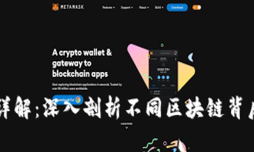 区块链机制详解：深入剖析不同区块链背后的技术原理