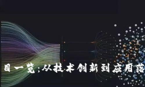 四川区块链项目一览：从技术创新到应用落地的多元发展