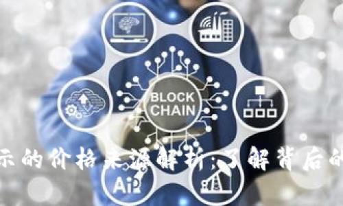 TP钱包显示的价格来源解析：了解背后的市场机制