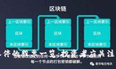区块链涨停的股票一览：投资者应关注的潜力股