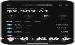 区块链融资的优势分析：推动企业创新与快速融