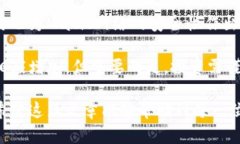   如何在TokenPocket钱包上进行Matic质押：详细步骤