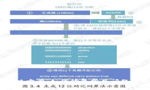:TP钱包异常显示解决方案：如何修复常见问题及保持数字资产安全